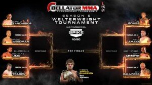 Seas 8 Wel Tourney 300x168 Bellator MMA: Welterweight tournament lineup confirmed for Jan. 24